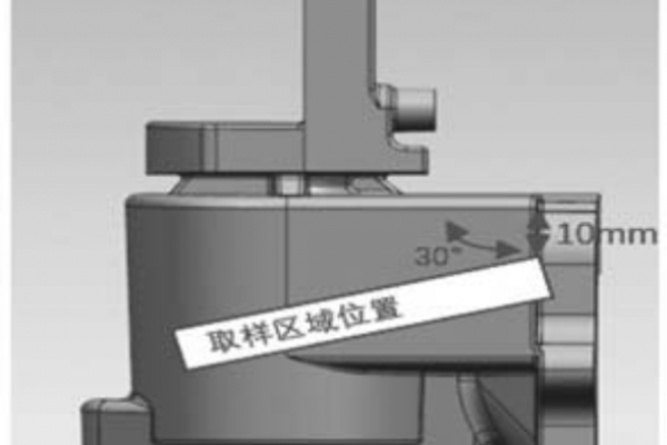 鋁合金半固態制漿技術在重力鑄造中的應用研究